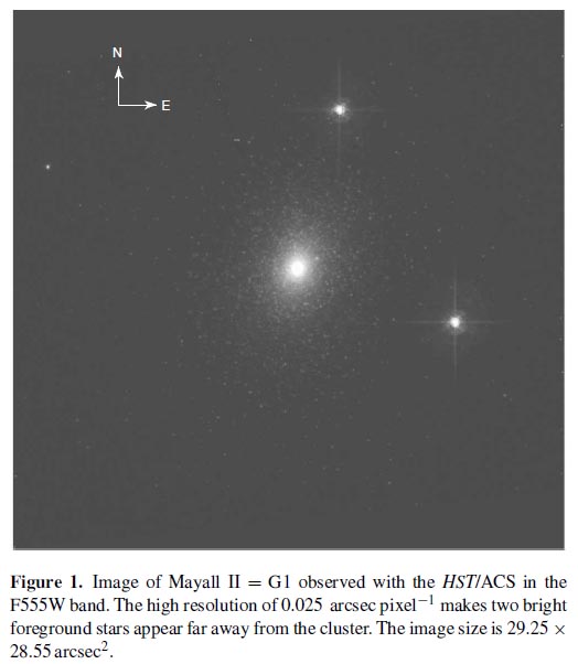 HST-G1