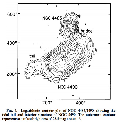 fig3